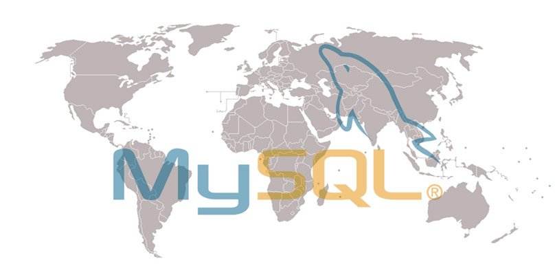 MySQL Country Table With ISO 3166 Numeric, Alpha 1 and Alpha 2 Codes