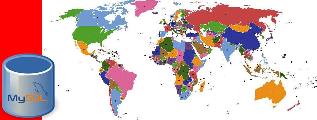 Complete ISO 3166-1 Country Codes MySQL Database (2026) - Alpha-2, Alpha-3, Numeric Codes + TLD Extensions + Entity Types